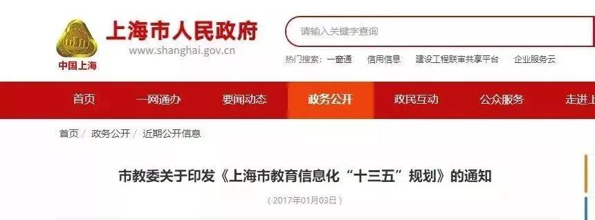 上海创新实验室建设数据