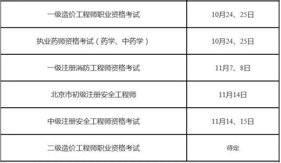 北京考试动态截图