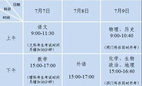 教育部政策解读图示