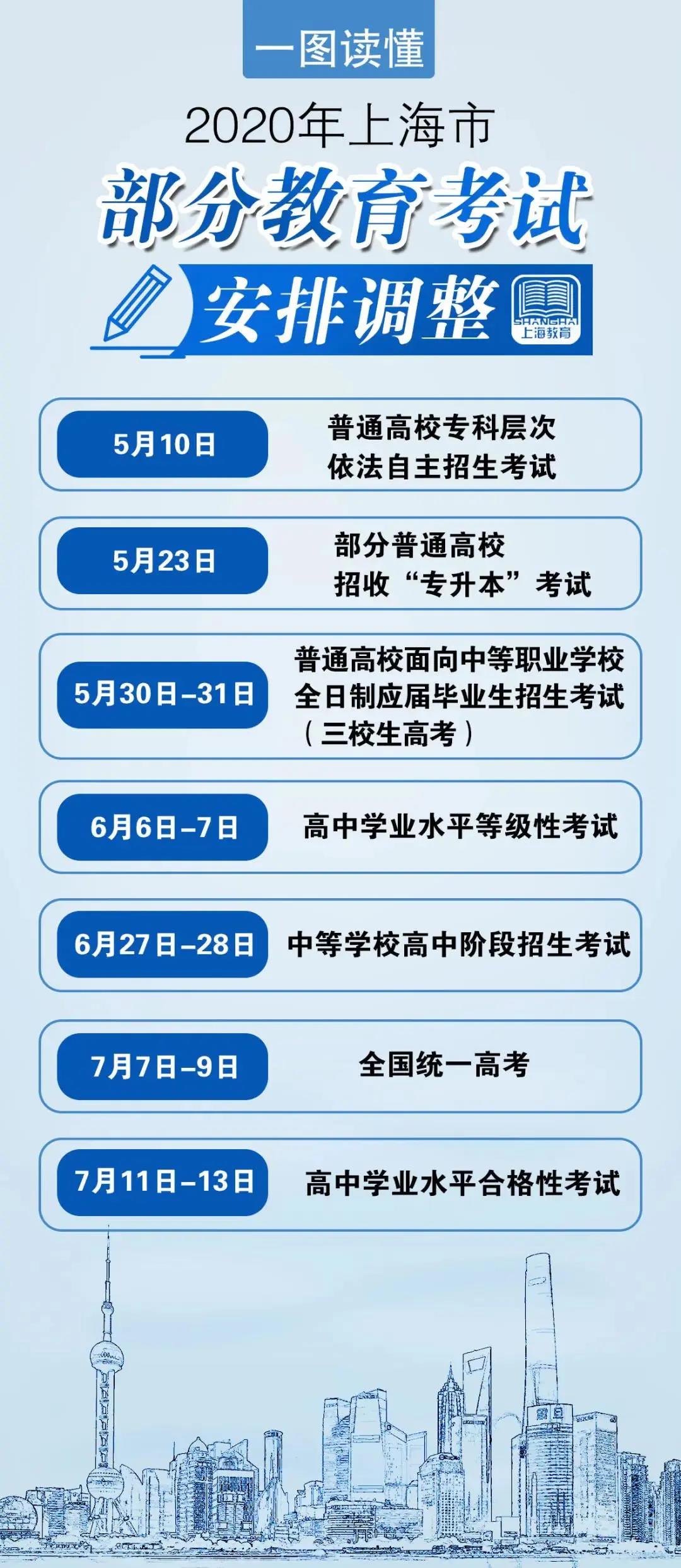 学校防疫准备场景图
