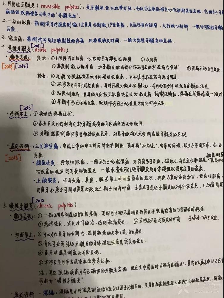 艾宾浩斯记忆表