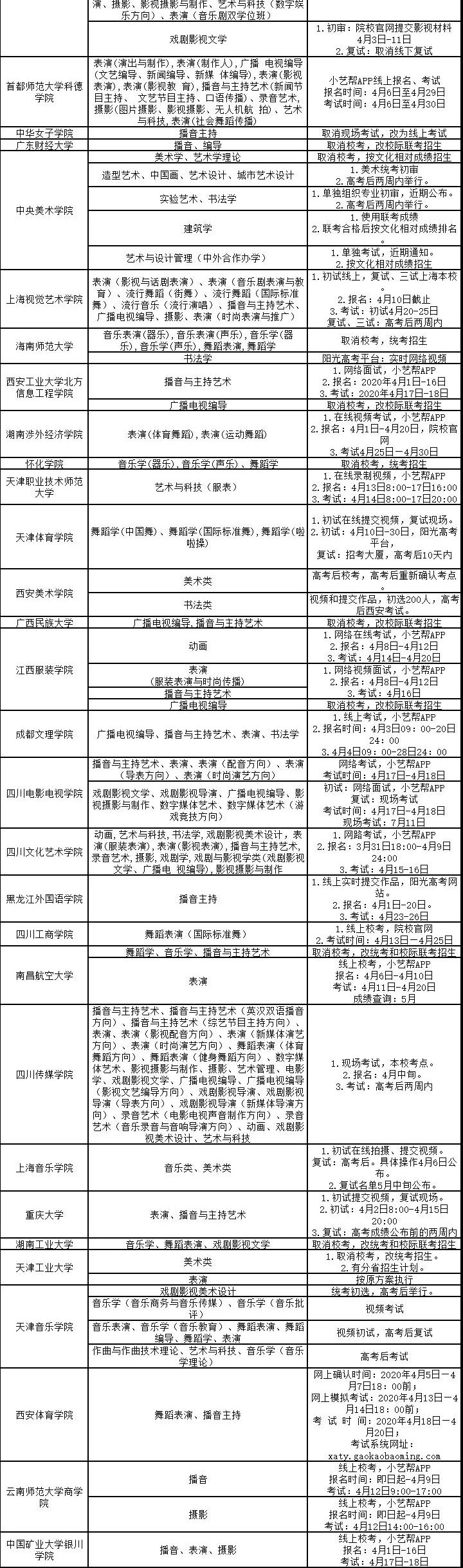 校区教学环境