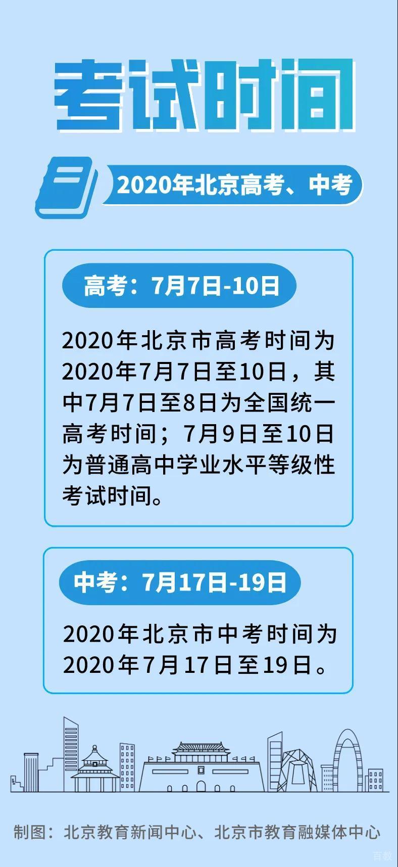 在线教学场景