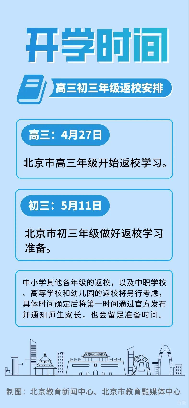 北京学校防疫措施