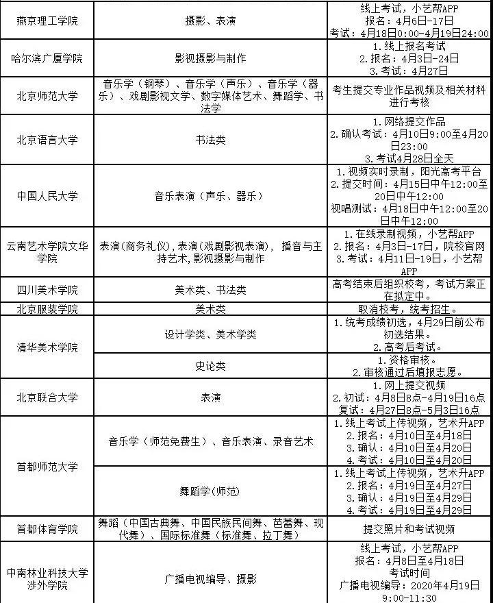 某院校招生简章图示5