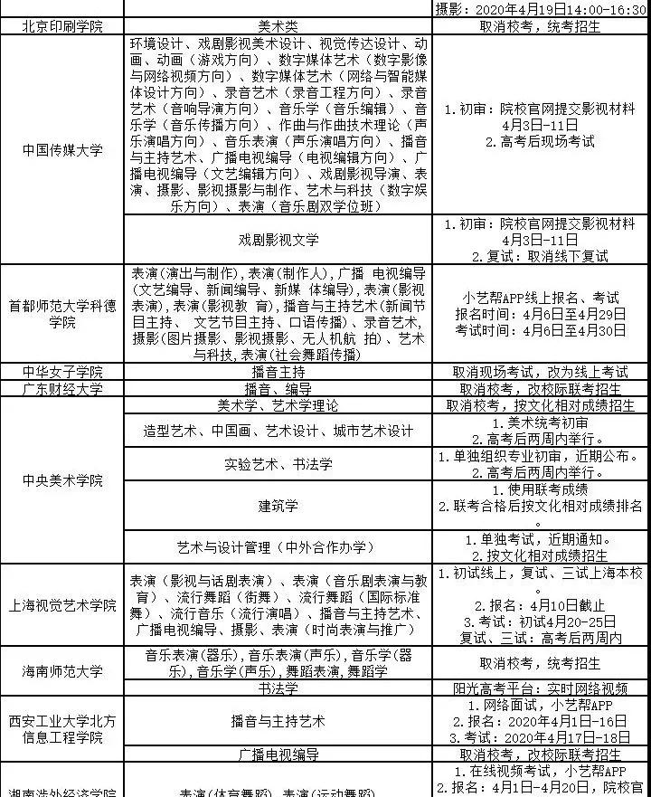 某院校招生简章图示6