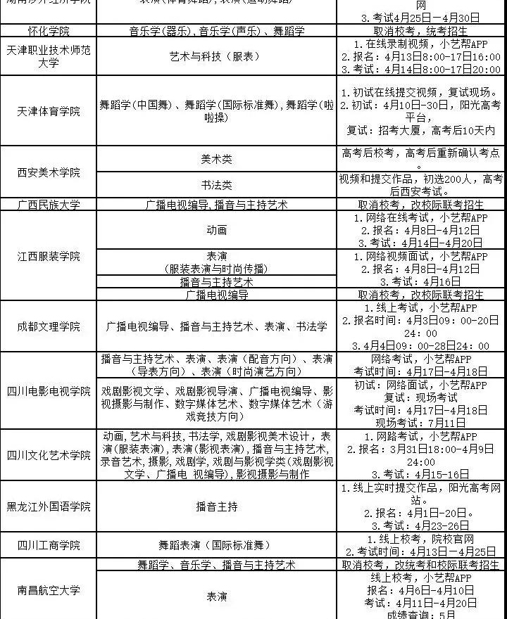 某院校招生简章图示7