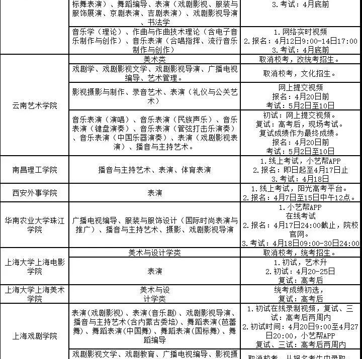 某院校招生简章图示2