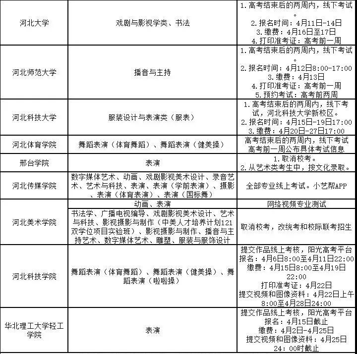 某院校招生简章图示4