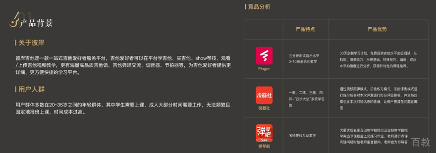 UI设计规范示例