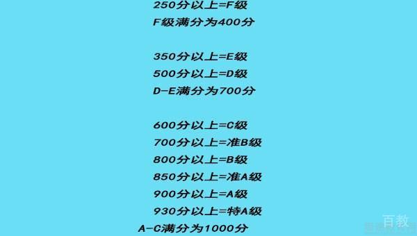 日语考试改革示意图