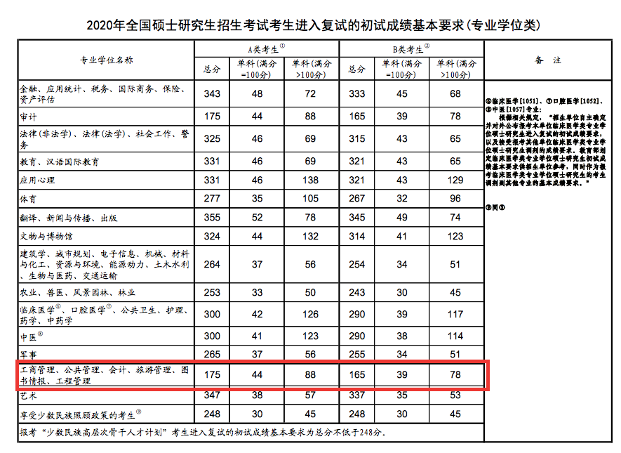 武漢齙牙兔兒童情商