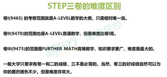 STEP考试范围变化对比