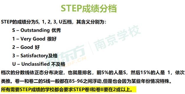 STEP成绩等级分布