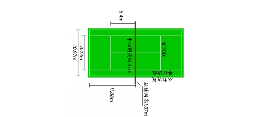 一級(jí)建造師備考攻略