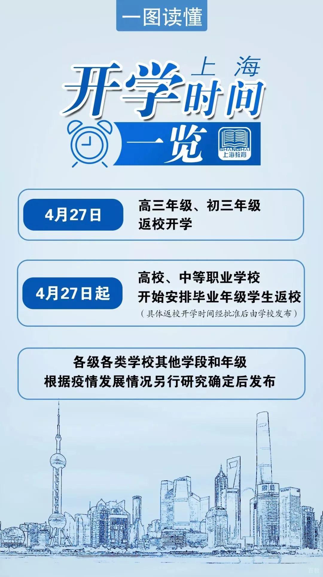 上海开学防疫准备