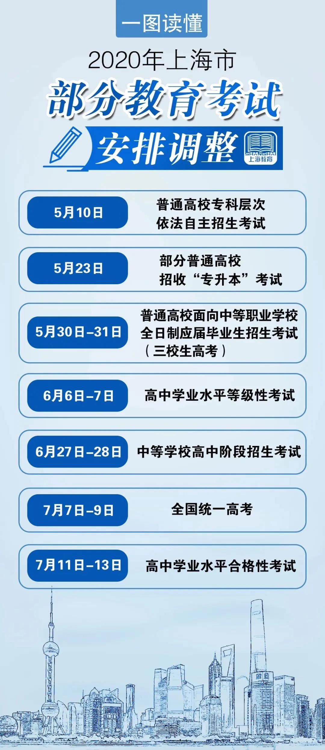 考试安排说明图