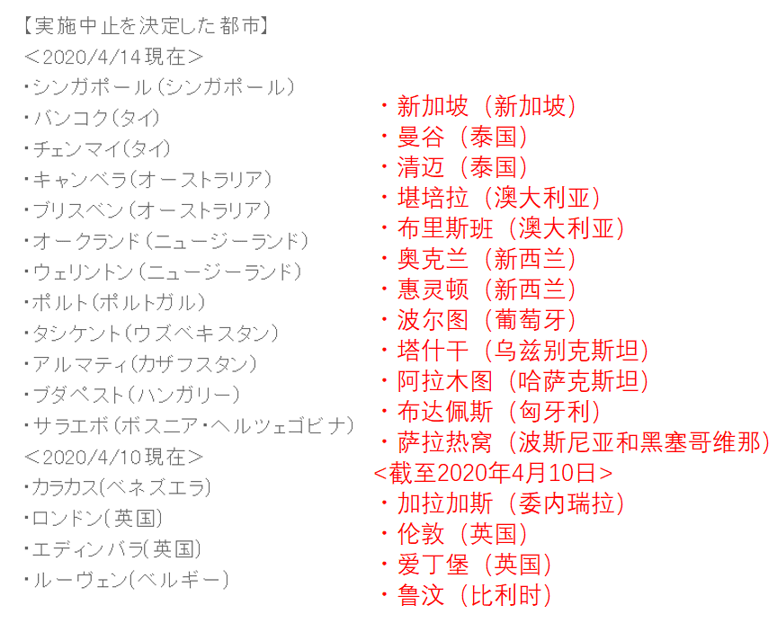 日语考试政策调整图示