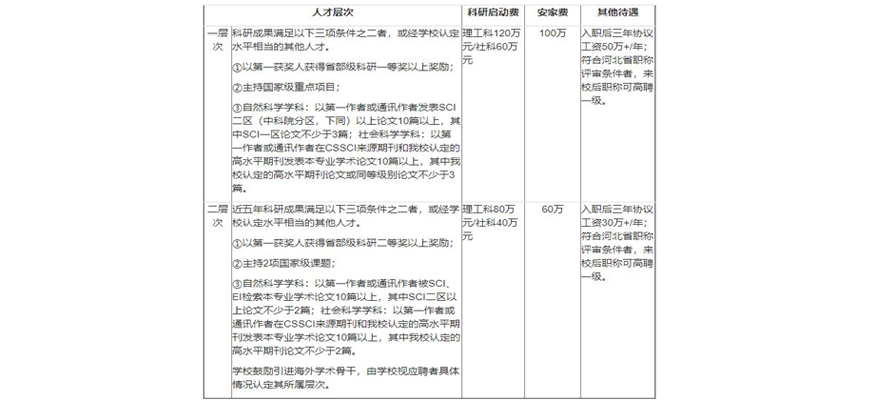 石家庄教师招聘信息