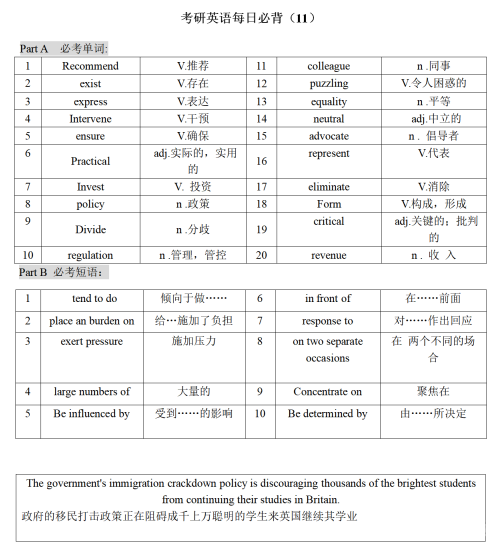 经济学专业课备考路径