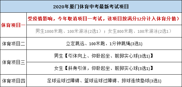 体育训练示意图