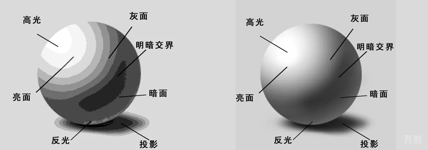 素描光影效果