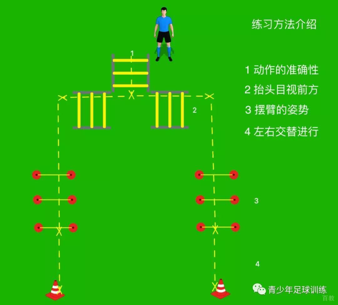 足球运球训练