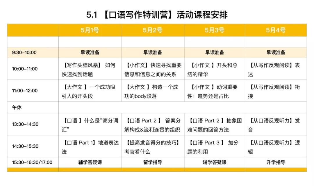 雅思面授课程安排