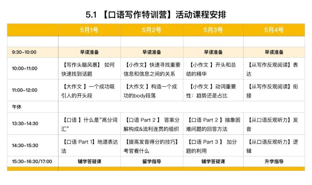 雅思面授课程安排