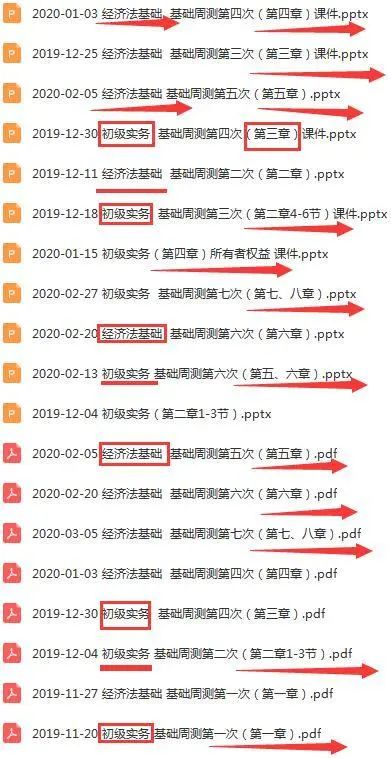初级会计实务章节训练示例