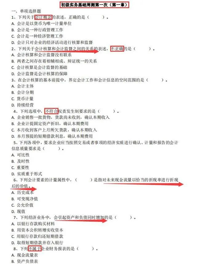 经济法基础训练模块