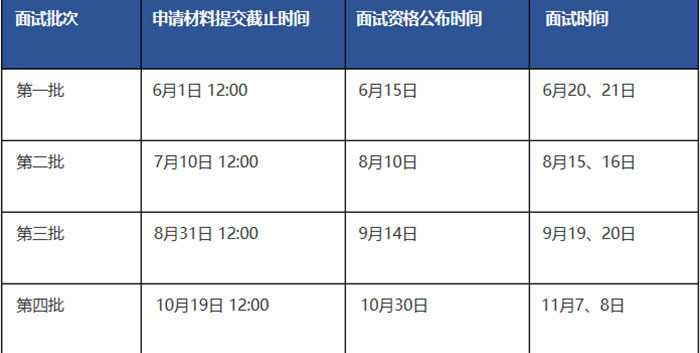 清华MBA证书样本
