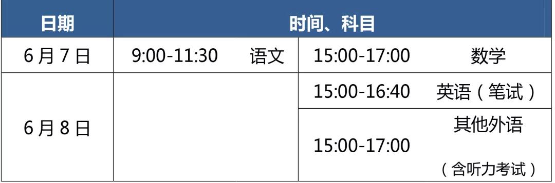 统一高考时间安排示意图