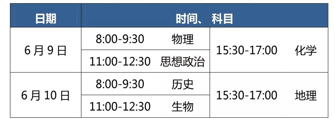 等级性考试时间安排示意图