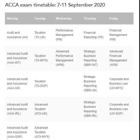 ACCA9月考试时间表