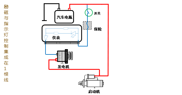励磁控制电路示意图