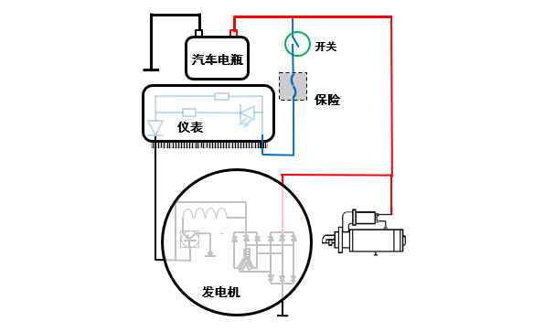 三极管导通状态示意图