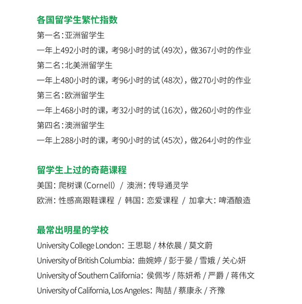 决策模式变化图