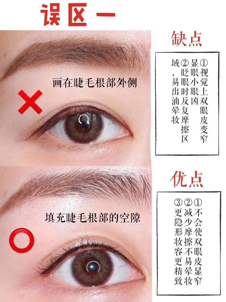 眼线基础手法教学