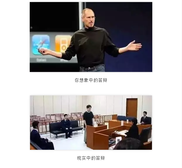 答辩问答示意图