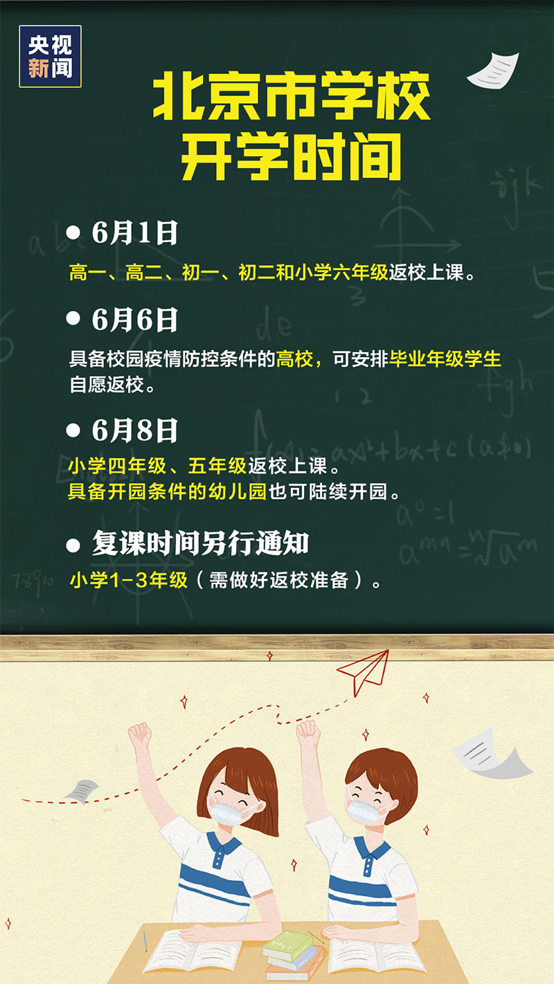 校园场景示意图