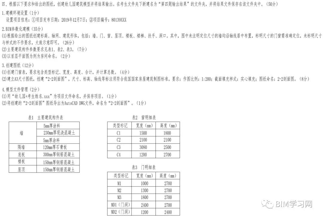 概念体量建模过程
