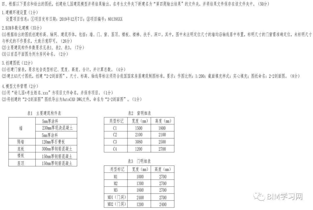概念体量建模过程