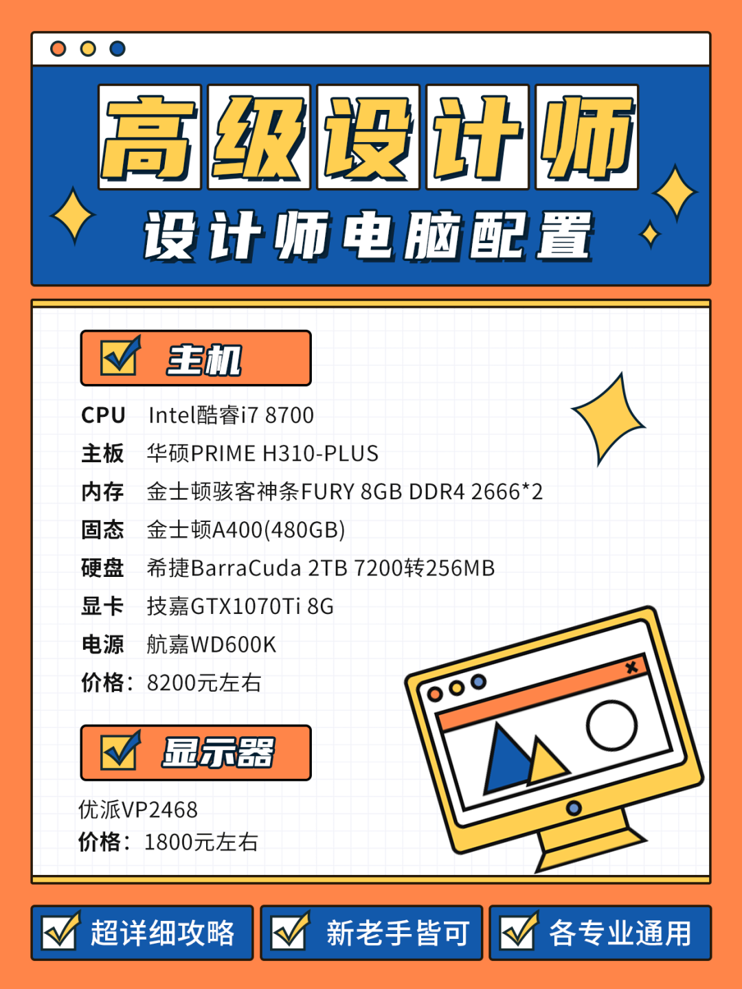 显卡性能对比示意图