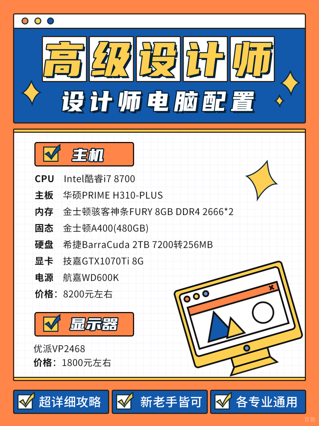 显卡性能对比示意图