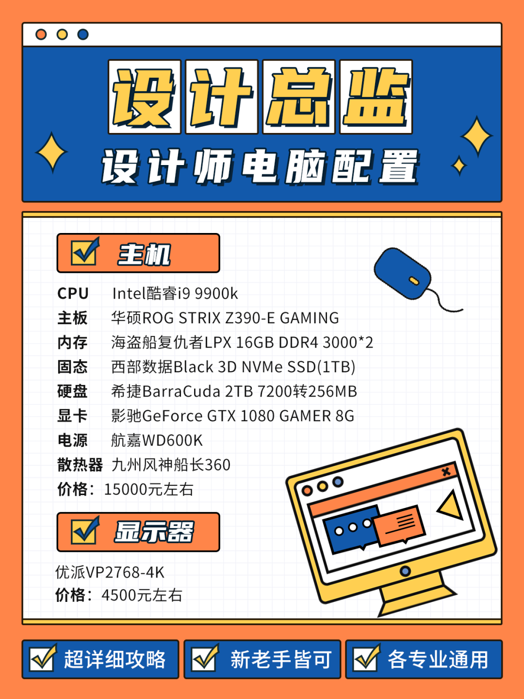 不同预算配置方案图示