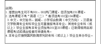 汉语言文学加考示例