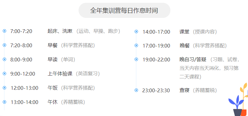 科学备考作息表