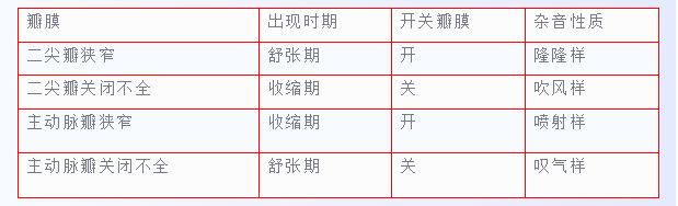 心电图解析示意图