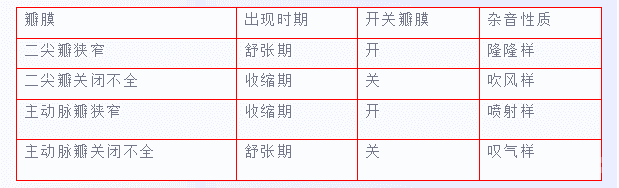 心电图解析示意图